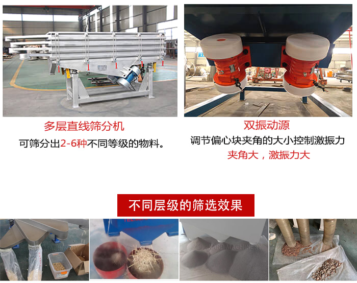 直線篩選機材質：碳鋼，全不銹鋼，不銹鋼+碳鋼展示圖。