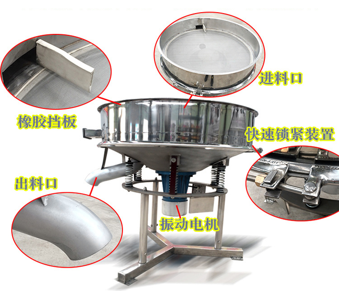 該產品振動原理以及產品內部結構（橡膠擋板，進料口，出料口，振動電機，快速鎖緊裝置等部件介紹圖展示）。