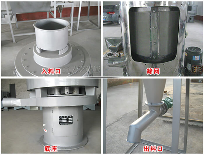 氣流篩部件展示：入料口，篩網，底座，出料口等。