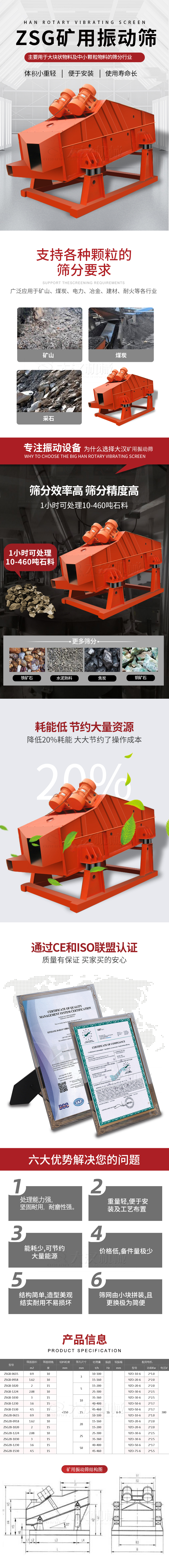 ZSG礦用振動篩主要用于大塊物料機(jī)小顆粒物料的篩分行業(yè)，特點(diǎn)：體積小重量輕，便于安裝使用壽命長。適用物料范圍：支持多種顆粒狀物料篩分要求，廣泛應(yīng)用于礦山，煤炭，電力，冶金，建材，耐火等各行業(yè)。選擇大漢礦用振動篩的理由：篩分效率高，篩分精度高，1小時可處理10-460噸石料，耗能低節(jié)約大量資源：降低20%耗能，大大節(jié)約了操作成本，廠家產(chǎn)品通過CE和ISO聯(lián)盟認(rèn)證：質(zhì)量有保證，買家買的安心。礦用振動篩主打優(yōu)勢：1，處理量能力強(qiáng)，堅(jiān)固耐用，耐磨性強(qiáng)。2，重量輕，便于安裝及工藝布置。3，耗能少，可節(jié)約大量能源。4，價格低，備件量極少。5，結(jié)構(gòu)簡單，造型美觀結(jié)實(shí)耐用不宜損壞。6，篩網(wǎng)由小塊拼裝，且更換極為簡便。礦用振動篩參數(shù)：處理量在10-460t/h給料粒度mm：<150篩面面積㎡：0.9-4.5.