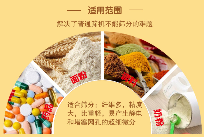 閘門式旋振篩適用物料：藥品，面粉，調(diào)料奶粉等物料的篩分