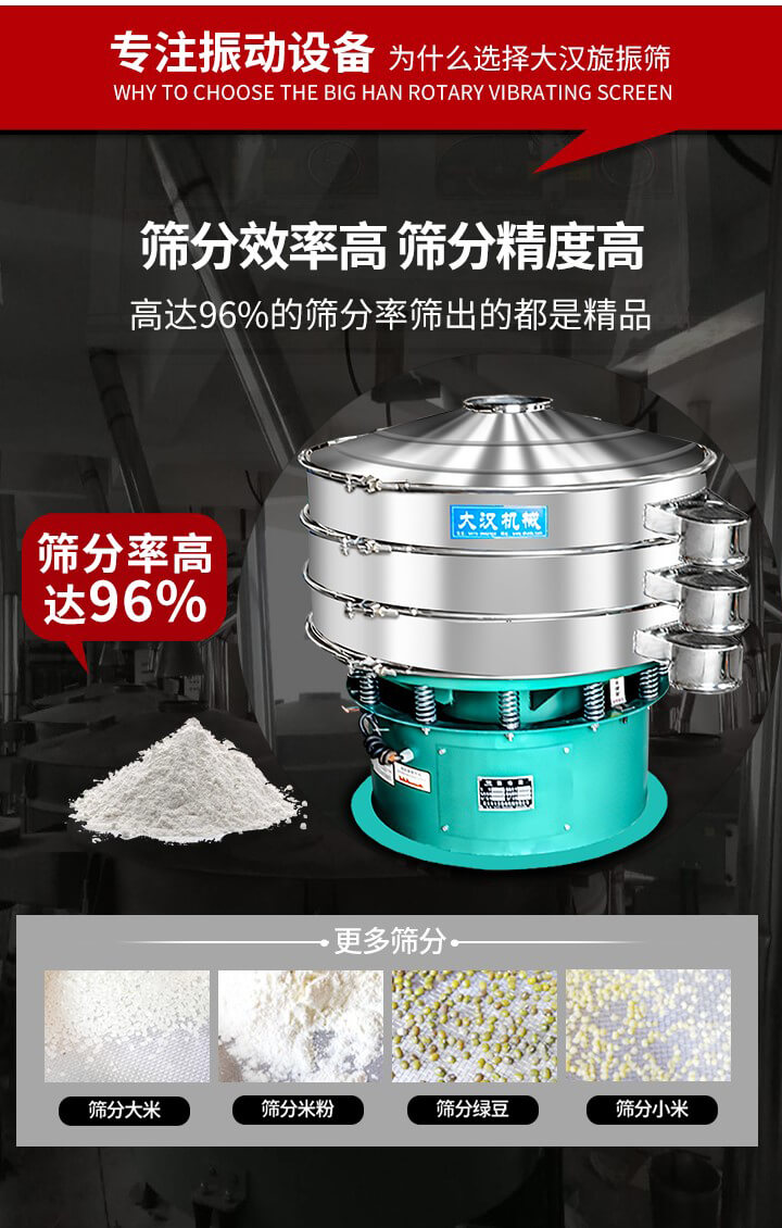 旋振篩結(jié)構(gòu)：進(jìn)料口，網(wǎng)架，防塵蓋，出料口，加重塊，束環(huán)，上部重錘，彈簧，下部重錘等。