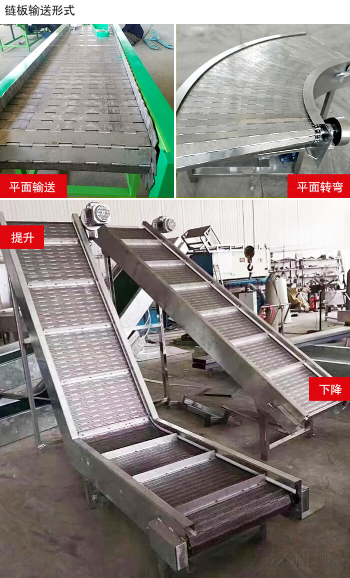 鏈板輸送機平面輸送，平面拐彎，提升等運行現場圖片